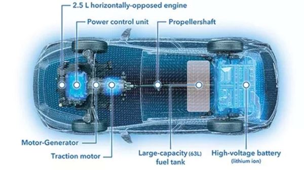 Subaru Crosstrek получил новую гибридную версию. Запас хода впечатляет